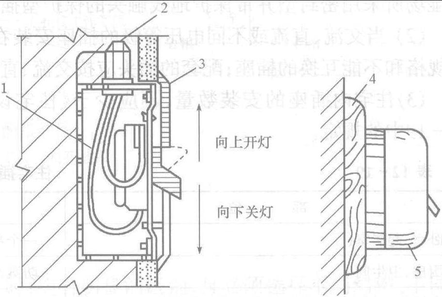 五、明開(kāi)關(guān)安裝